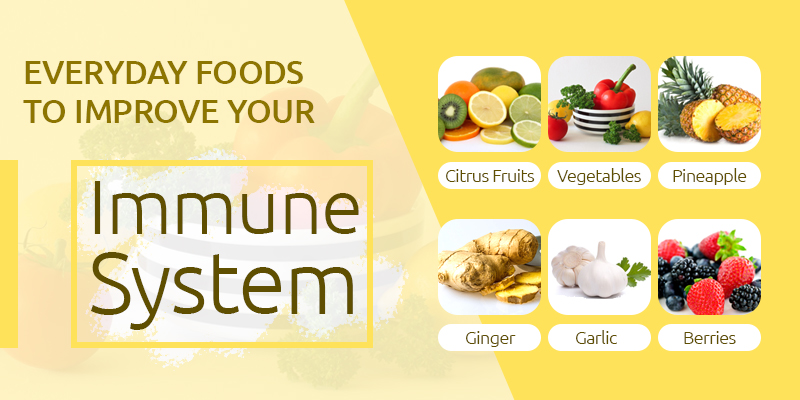 How To Strengthen Your Immune System By Eating Better